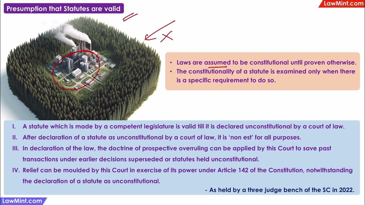Presumption that Statutes are valid Interpretation of Statutes
