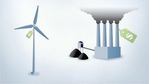 Triple bottom line benefits of clean energy