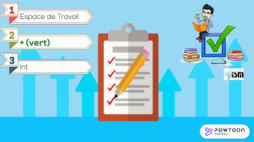 ItsLearning : Créer un Espace de Travail