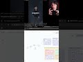 crea videos con inteligencia artificial, con un solo click usando n8n #inteligenciaartificial #n8n