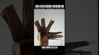 Concave Round Layers