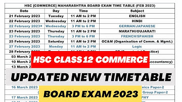 HSC 12th Board Exam 2023 Updated Timetable | Feb 2023 | HSC Commerce