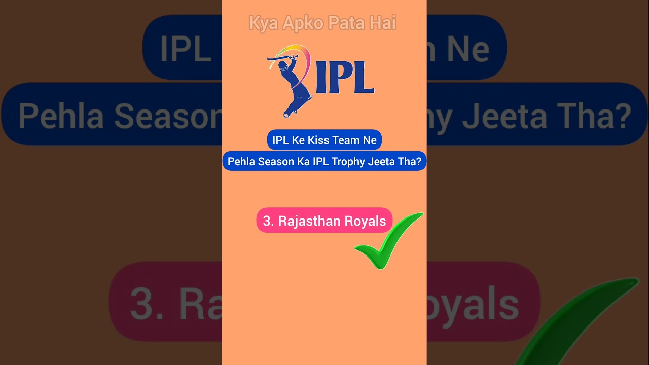 IPL General Knowledge Quiz | Test Your Cricket Knowledge