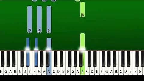 Lana Del Rey - Taco Truck x VB - Piano Tutorial [EASY]