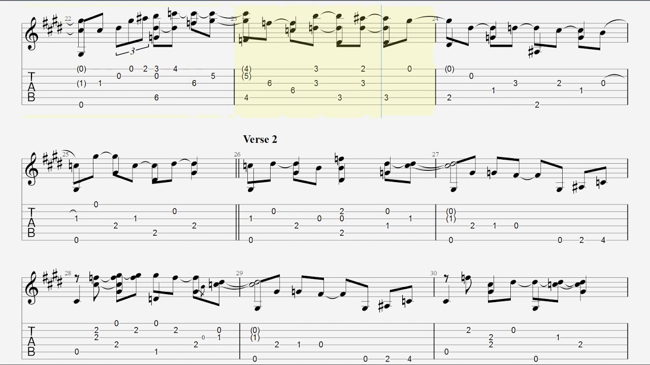 You Ve Got A Friend In Me Toy Story Fingerstyle Guitar Tab Youtube