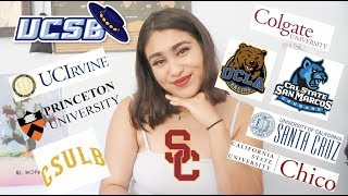 I WAS REJECTED BY EVERY UC WITH A 4.4 GPA