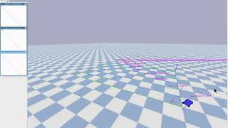 Celebrity Mobile Robot Ackermann Steering using Coverage Path Planning with Pure Pursuit (Simulation 3D) Profile