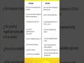 AC vs DC Current: Key Differences ⚡