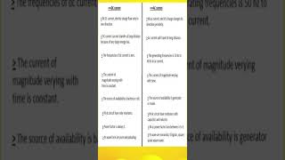 Difference between AC and DC Current #ac and DC #basic electrical #electrical gyan