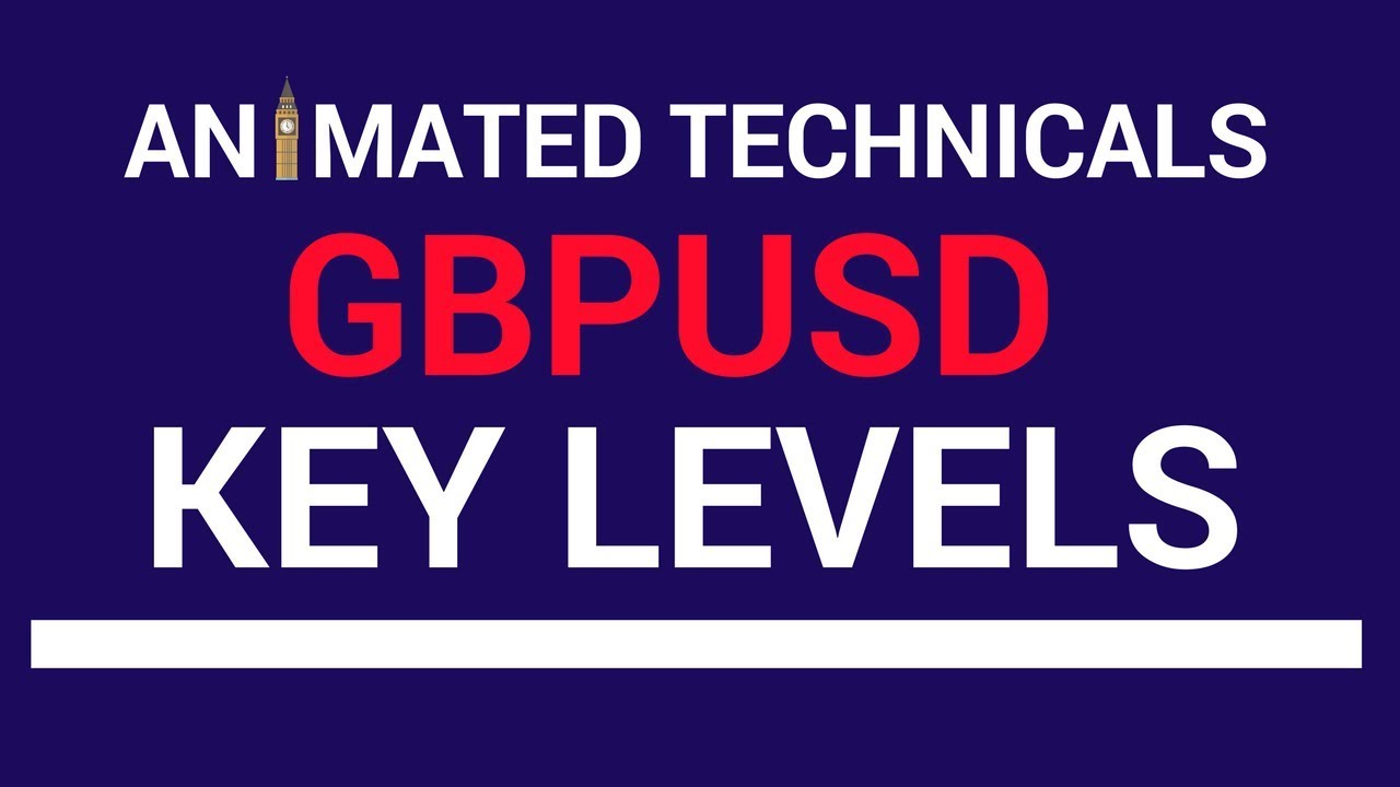 $GBPUSD Technicals - From downtrend to no trend