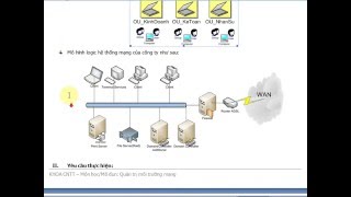 Upgrade Domain Windows Server 2003 SP2 to Windows Server 2008