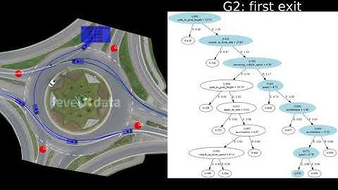 GRIT: Fast, Interpretable, and Verifiable Goal Recognition...