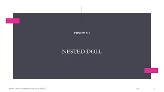 TRIZ Inventive Principle 7 Nested doll