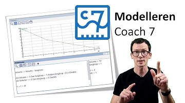 MODELLEREN COACH 7 leeglopende emmer