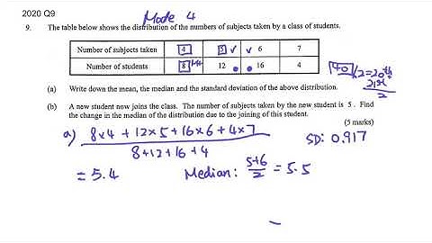 HKDSE Maths PP 2020 Paper 1 LQ Q9 Statistics