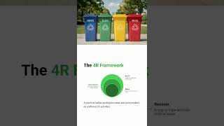 What Is Circular Economy?