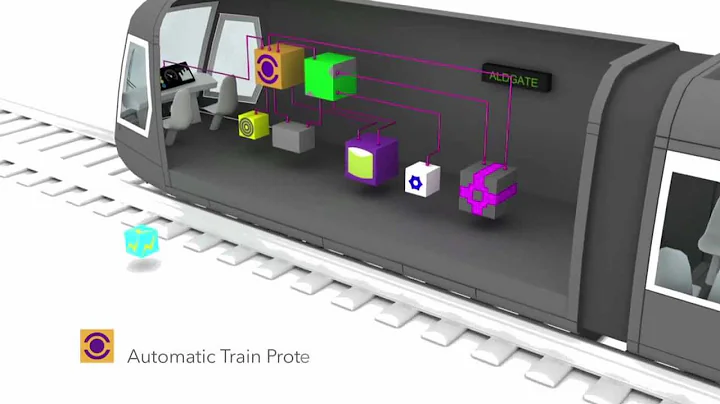 Invensys Rail (Siemens) - Pete Edmunds - British Voiceover