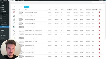 WooCommerce Product analysis with ProfitBlue | Full Guide