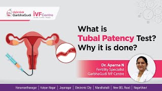 What is Tubal Patency Test? Why it is done? | Dr. Aparna - Fertility Specialist, GarbhaGudi IVF