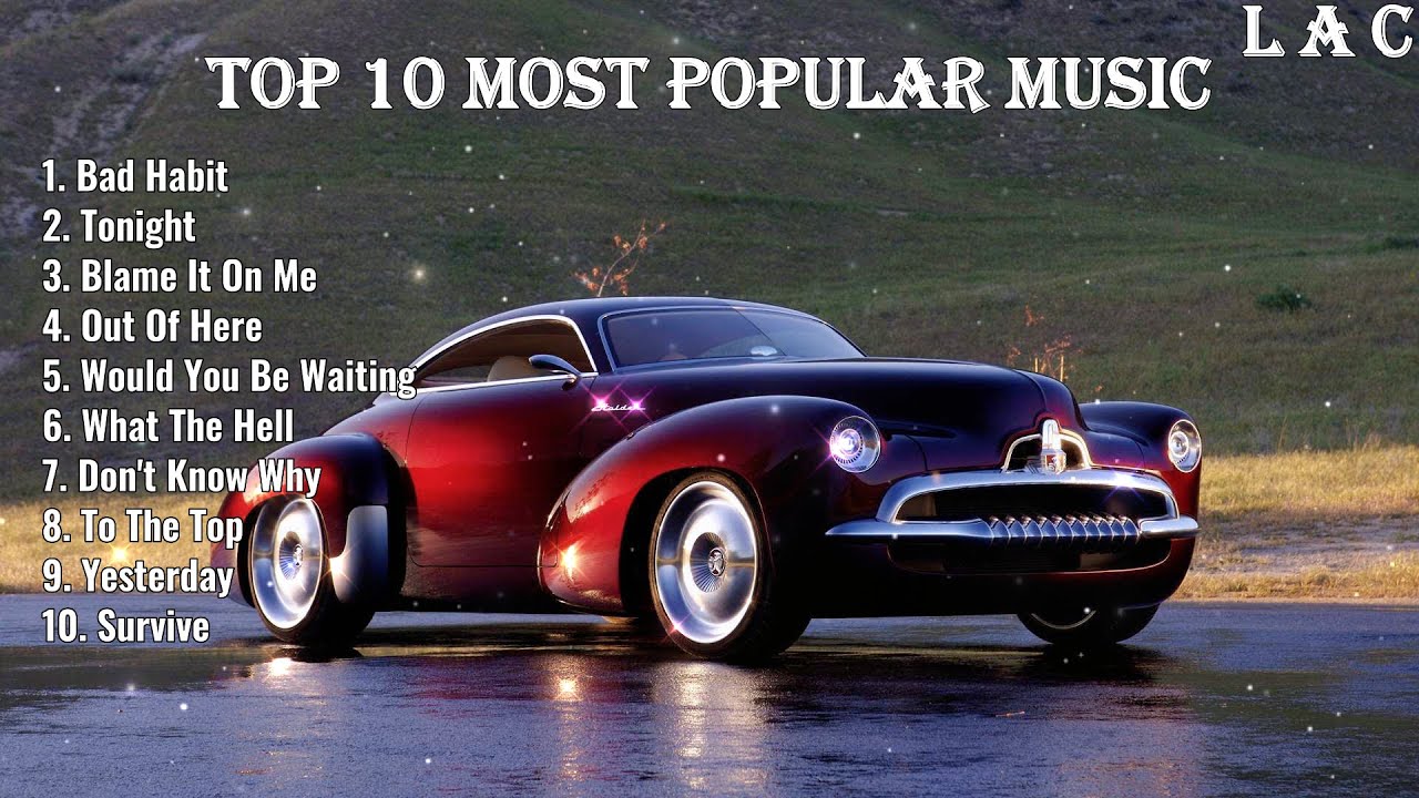 Top 10 Most Popular Music 20 YouTube