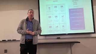 Financial Counseling, Exam 3 Review Fall 2024
