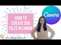 How to design a SVG in Canva