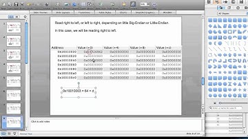 An Introduction to the Data Memory
