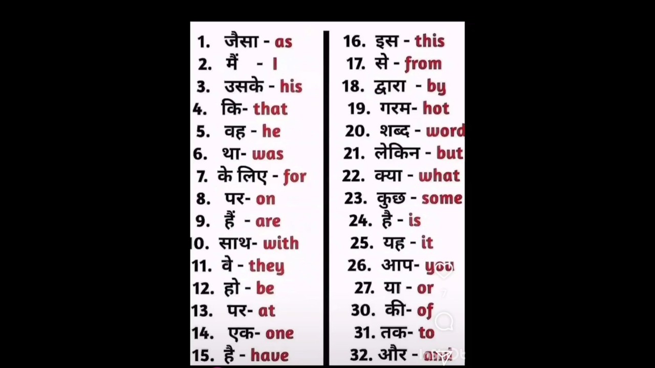 SMS English to hindi sentances