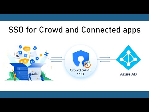 Crowd Entra ID/Azure AD SAML SSO | Single Sign On (SSO) into Jira, Confluence using Crowd Connectors