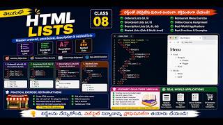 HTML Lists Explained | Ordered, Unordered, Description & Nested Lists | HTML Tutorial | Class 8