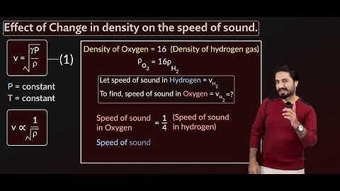 Effect of Pressure, Density and Temperature on Speed of Sound in Air |InterPart1|Chapter 8| Waves