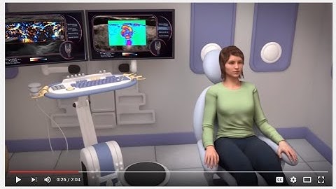 Thyroid Nodule Biopsy Animation