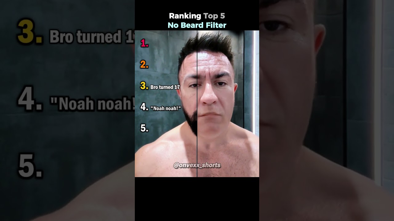 Рейтинг 5 лучших фильтров для удаления бороды!