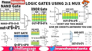Implementation of Basic Logic Gates(AND,OR,NOT,NAND,XOR,XNOR) Using 2:1 Mux