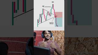 Higher High + Break of Structure Strategy 💸 | Best BOS Trading Setup #shorts