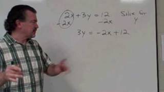 Math 117 Formula #5