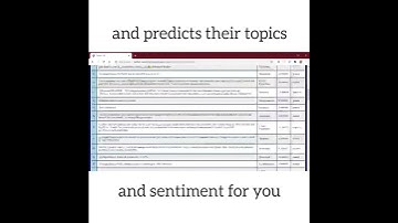 Real Time Twitter Tweets Theme and Sentiment prediction API