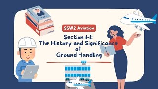 1-1The History & Significance of Ground Handling Q&A 1-5