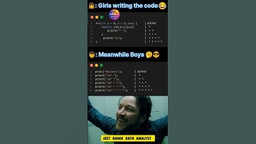 #aitools #ai #coding #python #c #java #trending #memes #shortsfeed #chatgpt #gemini #shorts