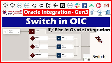23. Switch in OIC | if else in oic | how to add condition in oracle integration | OIC tutorials