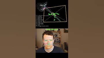 Check out this Webcam Eye Tracker!!