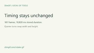Information Rotate GIF: Rotation First, Then Flip | SlimGIF News