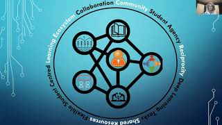 McDowell Foundation Salon Series: Creating community and social connection to support deep unders...