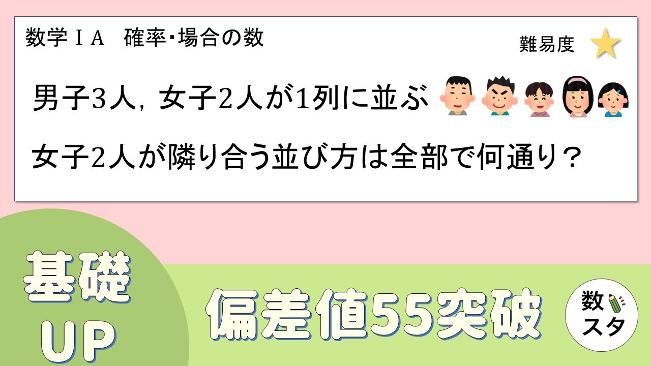 【基礎UP】女子2人が隣り合う並び方は何通り？