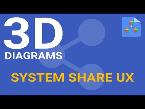 "Bjorn's 3D Diagrams" and sharing using the Web Share API