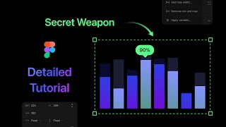 I Spent Hours Experimenting and Found Out Charts on Figma