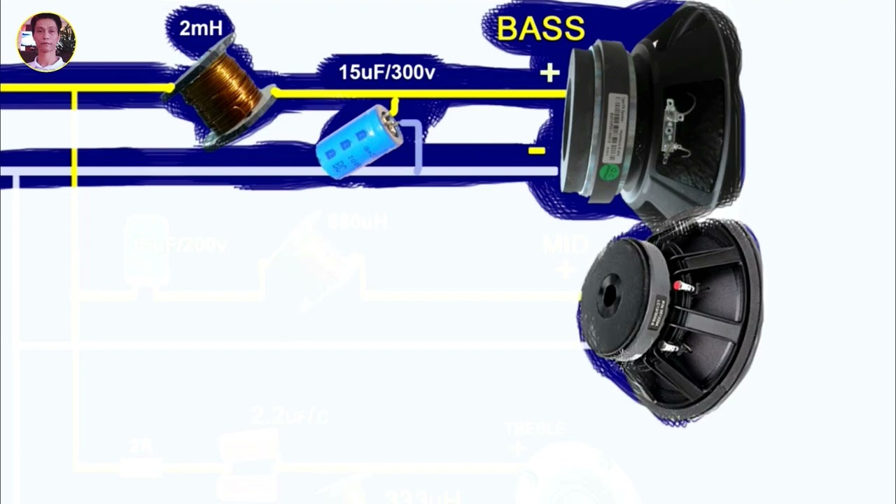 3 way crossover for subwoofer correct diagram to boost bass YouTube