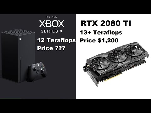 その他 Xbox Series X Microsoft Xbox Series X 2TB SSD Home Console - Black | eBay