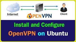 How to Install and Configure OpenVPN Server on Ubuntu How to Install and Configure OpenVPN Server on Ubuntu