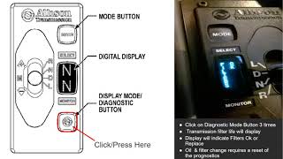 Allison Shift Selector Diagnostics